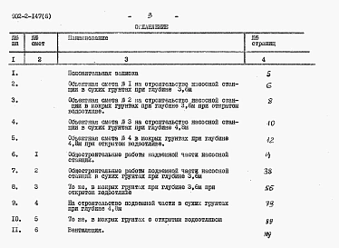 Альбом 6 Сметы