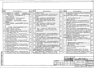 Альбом 2 Технология производства. Силовое электрооборудование. Электроосвещение. Автоматизация отопления и вентиляции. Автоматизация внутреннего водопровода и канализации. Автоматизация технологии производства