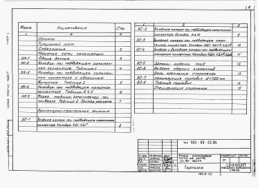 Альбом 5 Колодцы круглые для дюкеров Ду=150-400мм.
