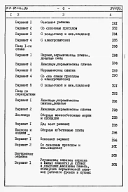 Альбом 4 Сметы книги 1, 2