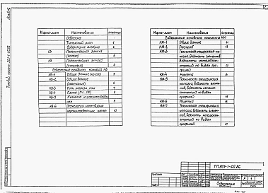 Альбом 1 Пояснительная записка и чертежи. Технологическая часть и строительные решения