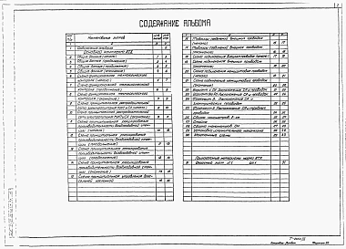 Альбом 9 Технологический контроль
