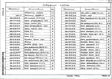 Альбом 3 Строительные изделия