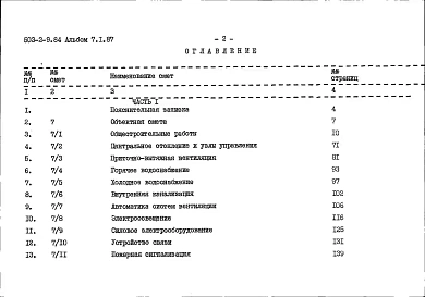 Альбом 7.87 Сметы Часть 1  Часть 2(вариант с бойлерной)    