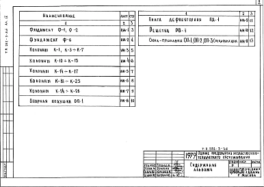 Альбом 4 Изделия заводского изготовления