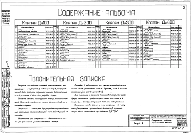  Выпуск 5 Клапан запорный на Ру 2,5 ; Ду 100,200,300,400 мм. Литое исполнение  