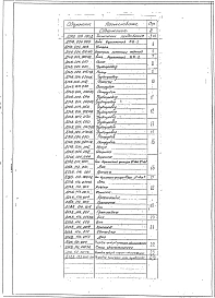 Выпуск 2-3 Альбом 2. Блоки взрыхления и регенерации. Блок взрыхления БВ-2. Рабочие чертежи