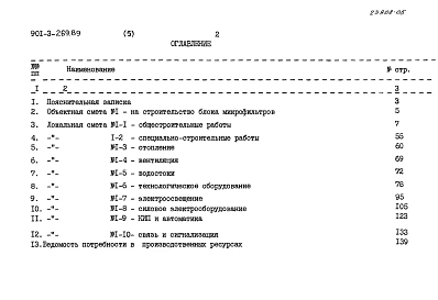 Альбом 5	Сметы	    