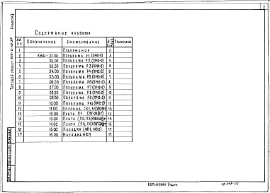 Альбом 2 Примененный из типового проекта 705-2-68.85 Строительные изделия