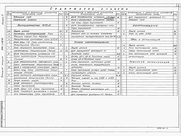 Альбом 3 Силовое электроооборудование. Распределительные устройства 10(6) кВ. Электрическое освещение.Связь и сигнализация. Пожарная сигнализация