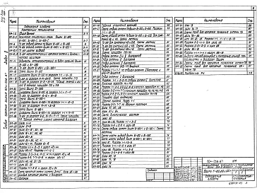 Альбом 3 Металлоконструкции