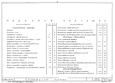 Альбом 2 Типовые детали