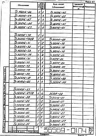 Альбом 1 Рабочая документация