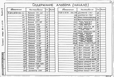 Альбом 6 Строительные изделия   