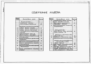 Альбом 1 Общая пояснительная записка. Архитектурно-строительные решения. Санитарно-техническая и электро-техническая части     