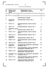 Альбом 6.84 Сметы