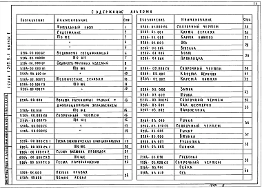 Выпуск 1 Рабочие чертежи