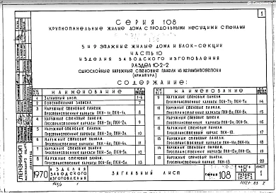 Часть 10 Раздел 10.2-2 Однослойные наружные стеновые панели из керамзитобетона. Арматура