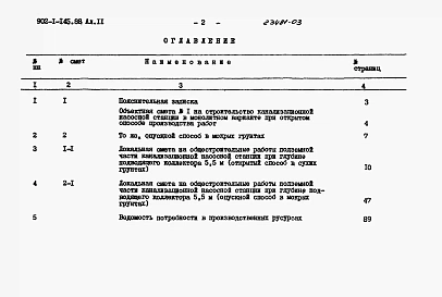 Альбом 11 Сметы. Подземная часть. 