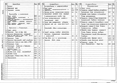 Альбом 3 Внутренний водопровод и канализация. Отопление и вентиляция.Электрооборудование и электроосвещение.Связь и сигнализация.Автоматизация санитарно-технических устройств.