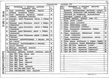 Альбом 3 Силовое электрооборудование. Технологический контроль.