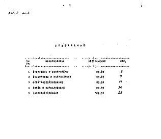  Альбом 3 Спецификации оборудования