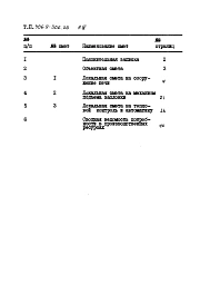Альбом 4 Сметы