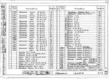 Часть 10 Раздел 10.1-10 Изделия заводского изготовления. Наружные стеновые панели.