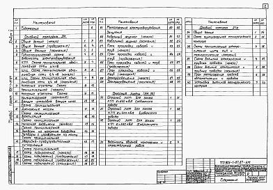 Альбом 5 Электротехническая часть (из ТП 901-1-87.87)