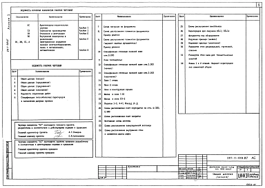 Альбом 1 Архитектурно-строительные и технологические чертежи