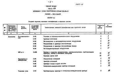 Альбом 8.1 Заказные спецификации. Общая часть