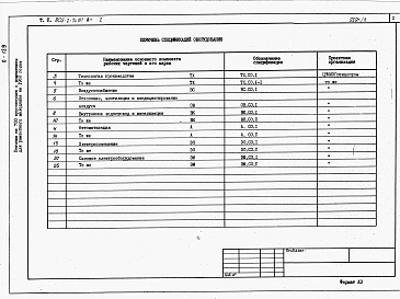 Альбом 2 - Спецификации оборудования