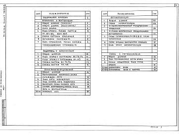 Альбом 2 Санитарно-технические, электротехнические чертежи. Автоматика и слаботочные устройства     