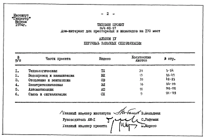 Альбом 4 Заказные спецификации