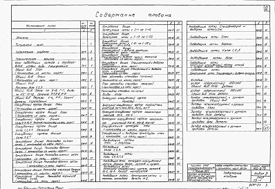 Альбом 4 Иловые площадки-уплотнители с размерами карт 66х9 м