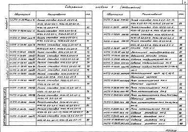 Альбом 5 Строительные изделия.