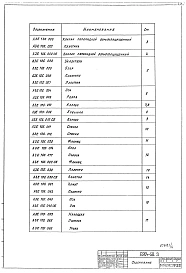 Выпуск 3 Клапаны перекидные взрывозащищенные прямоугольного сечения