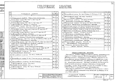 Альбом 2 Железобетонные изделия