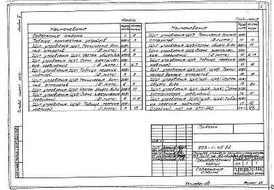 Альбом 5 Задание заводу-изготовителю на электрооборудование и автоматизацию санитарно-технических систем     