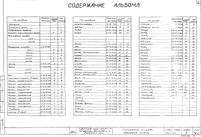 Альбом 6 Нестандартное оборудование. Токоприемник кольцевой 
