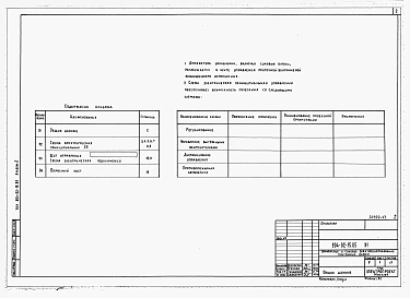 Альбом 2 Приточная вентиляционная камера с одним вентилятором и электронагревателем клапана наружного воздуха