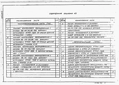 Альбом 2 Чертежи  