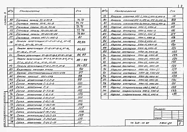 Альбом 3 Сборные железобетонные элементы и металлические изделия      