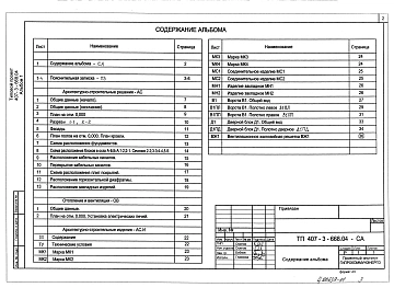 Альбом 1 Пояснительная записка. Архитектурно-строительные решения. Отопление и вентиляция. Архитектурно-строительные изделия    