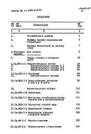 Альбом 8 Сметы.