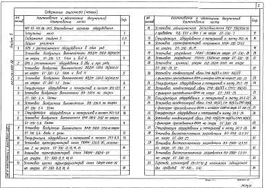 Альбом 5 Установочные чертежи оборудования