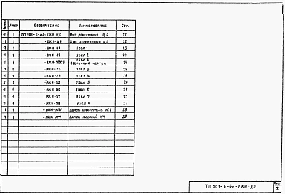Альбом 3 Узлы, изделия и детали строительных конструкций