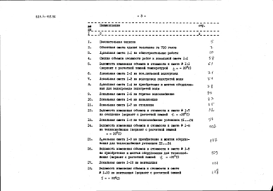 Альбом 4 Сметы (книга 2 - в местных ценах)