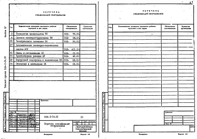 Альбом 4 Спецификации оборудования