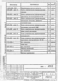 Альбом 5 Задание заводу-изготовителю на щиты КИПиА.  